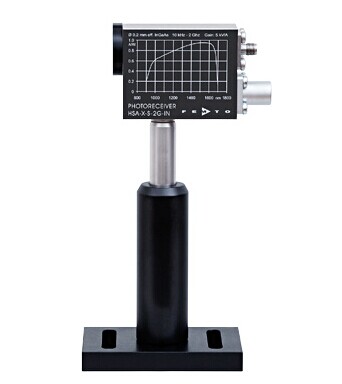 HSA-X-S係列(lie)超(chao)快速光接收(shou)器