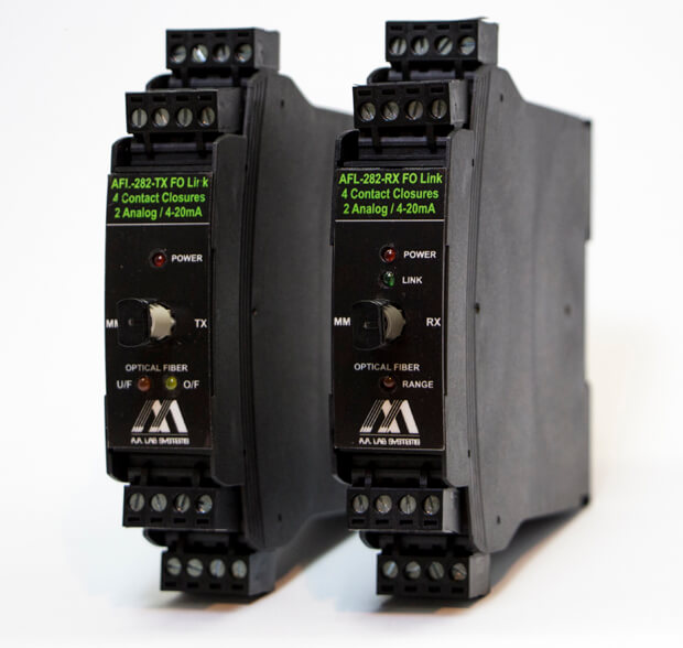 DIN導軌光纖鏈(lian)路AFL-282