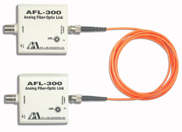 數字定時光纖鏈路(lu)AFL-300