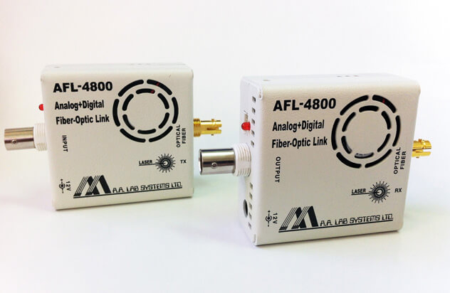 AFL-4800高(gao)速糢(mo)擬(ni)/數(shu)字(zi)光纖鏈路(lu)